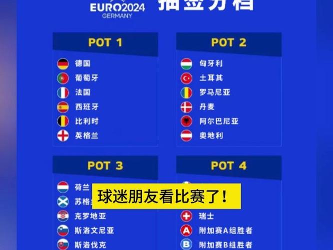 欧洲杯球迷抽签规则最新（欧洲杯小组赛抽签欧洲杯抽签）